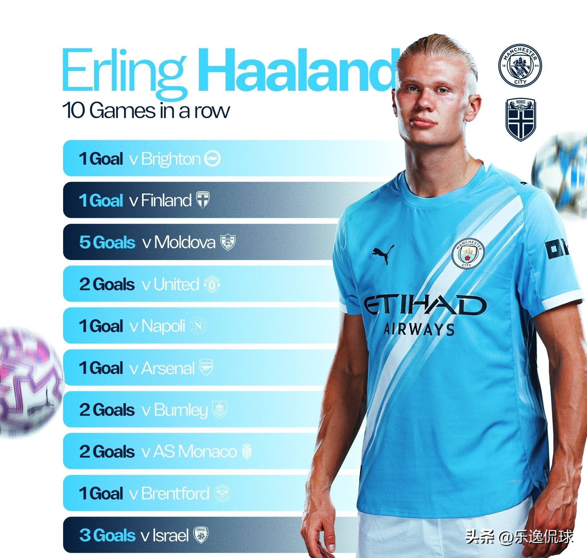 斯基拉：本菲卡正在关注科斯蒂奇，穆里尼奥对他十分赏识