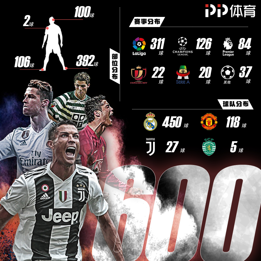 英超战报：米伦科维奇乌龙，霍尔制胜，埃弗顿3-0大胜森林（英超快讯：米伦科维奇乌龙，霍尔破门，埃弗顿3-0完胜诺丁汉森林）