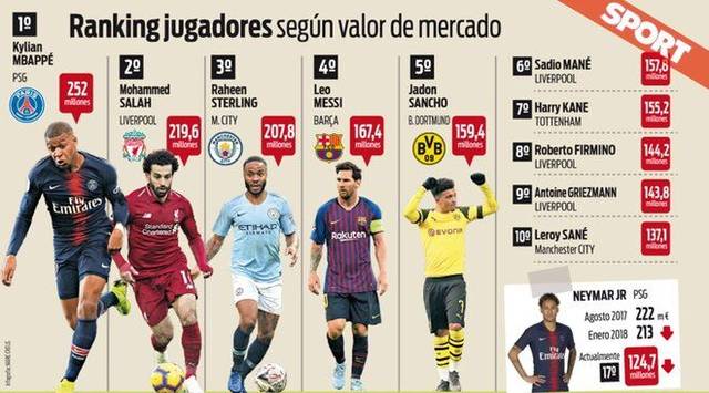 波切蒂诺：未来可能重返英超；我在蓝军的处境与马雷斯卡不同