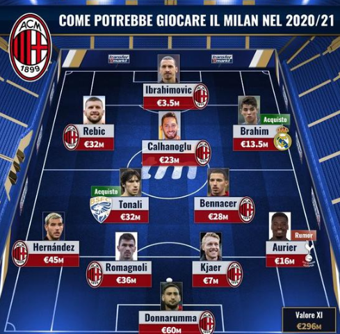 里程碑！哈兰德连续11场国家队破门，追平63年前纪录（哈兰德国家队11连场进球，追平尘封63年纪录）