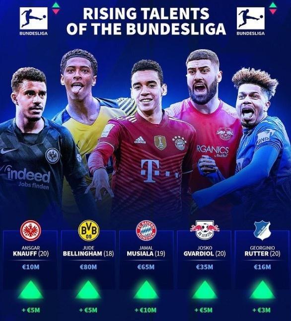 罗埃夫斯：我不是那种天才型球员；希望明年能随荷兰去世界杯