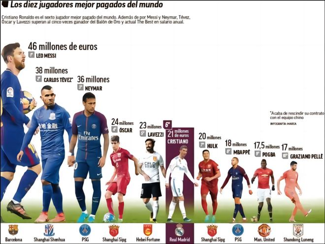 基德：保罗的油箱里还有油，但他或许觉得自己是时候退役了（基德：保罗仍有余力，但或许已到他选择退役的时刻）