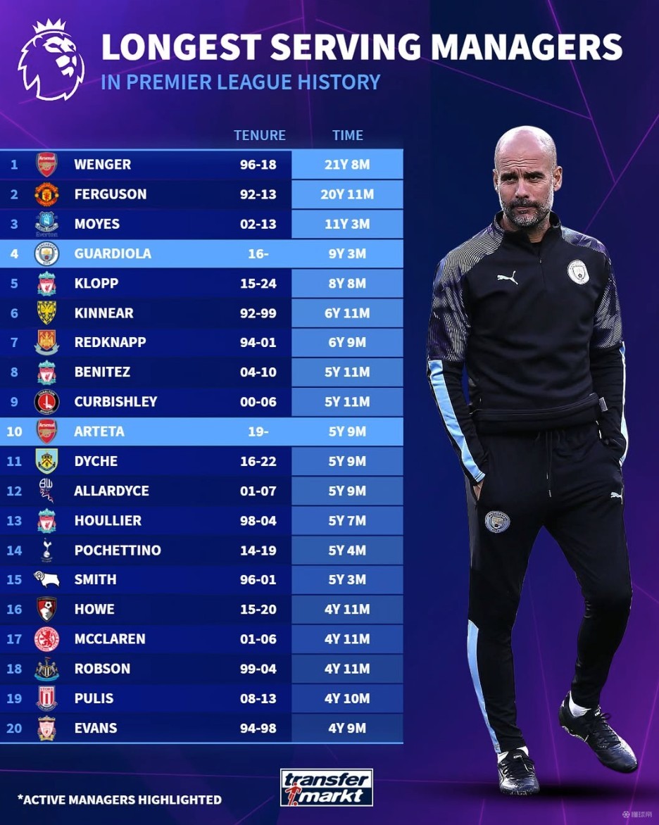 弗里克：亚马尔被换下场时有些失望，没想到孔德能梅开二度（弗里克：亚马尔被换下时有点失落，没料到孔德会独中两元）